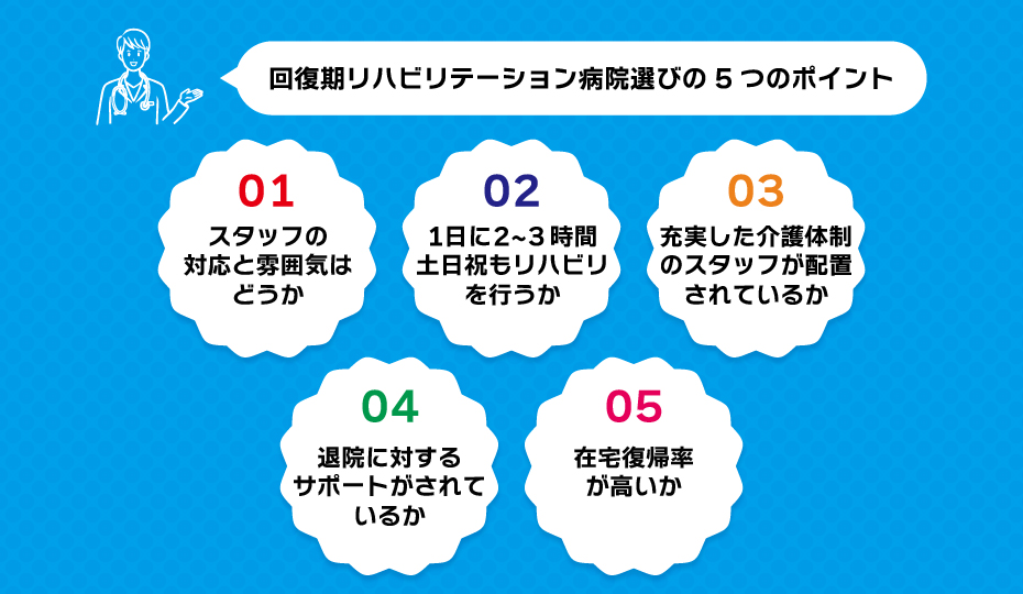 回復期リハビリテーション病院選びの5つのポイント