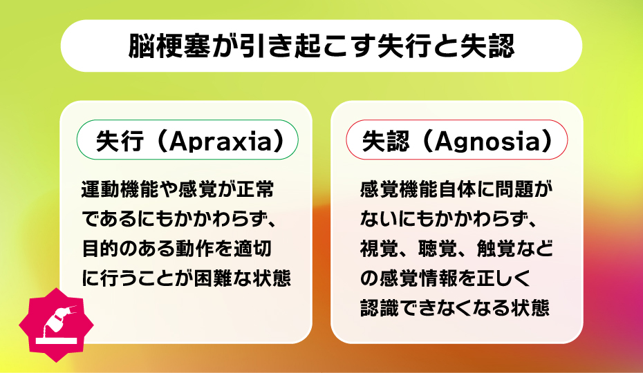 脳梗塞が引き起こす失行と失認