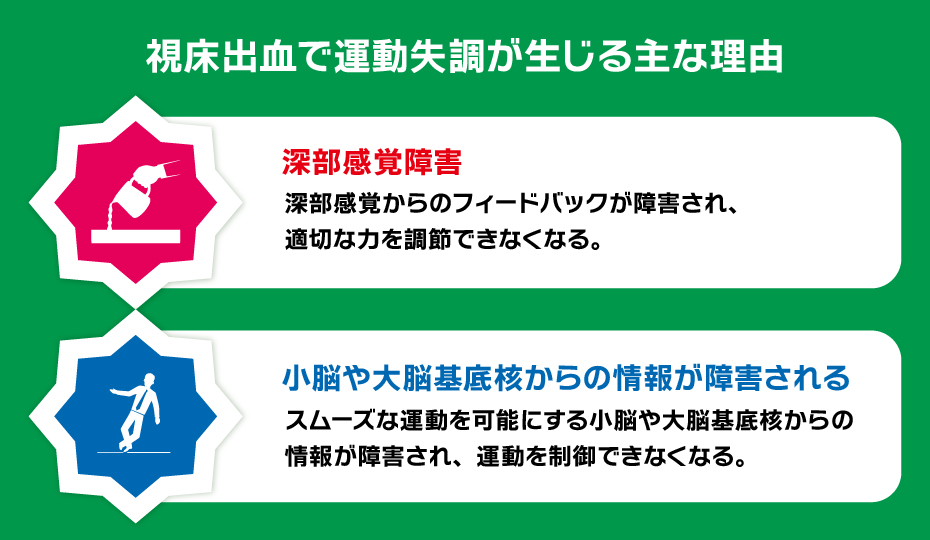 視床出血による運動失調が起こる理由